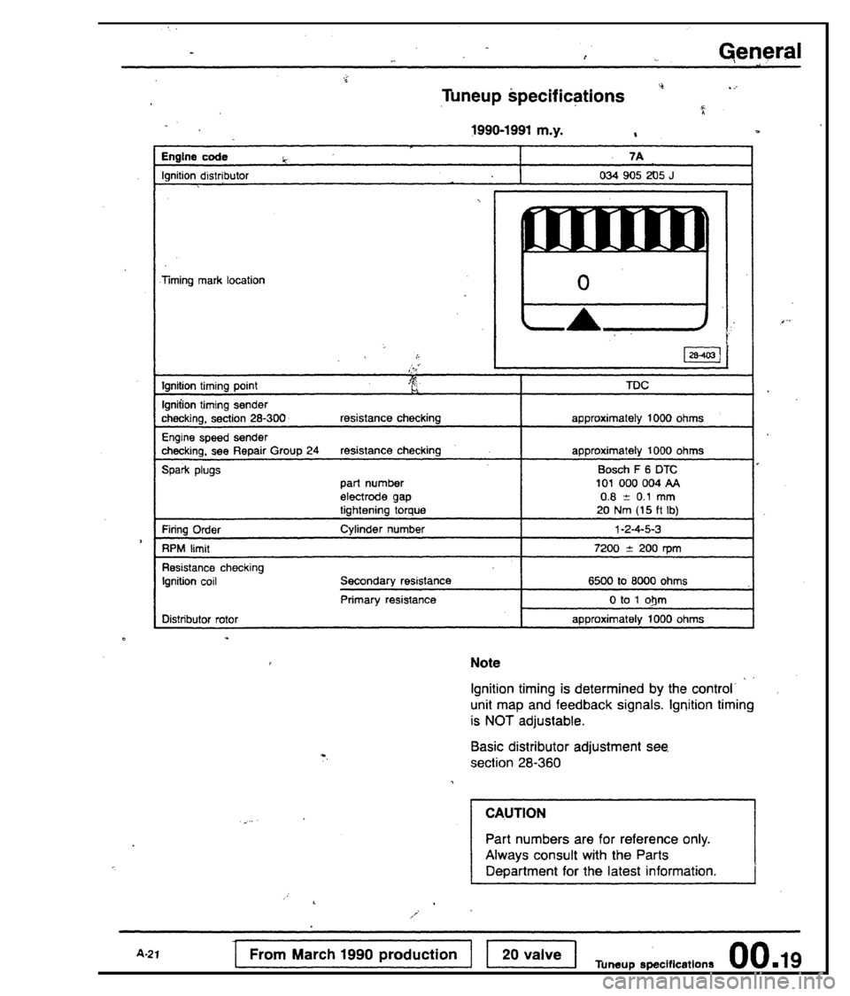 AUDI 80 90 COUPE 1988  Service Owners Guide 