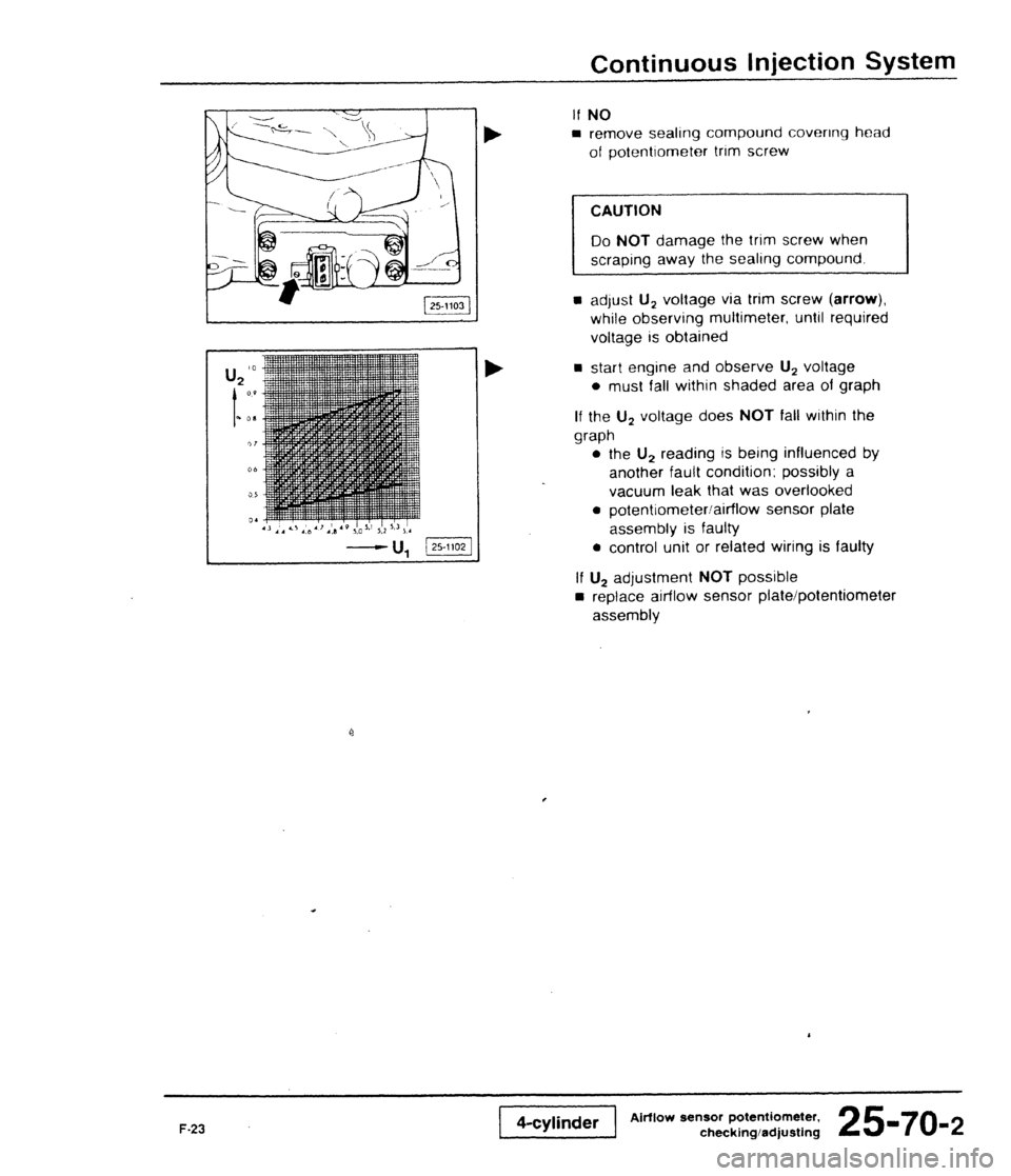 AUDI 80 90 COUPE 1988  Service Repair Manual 