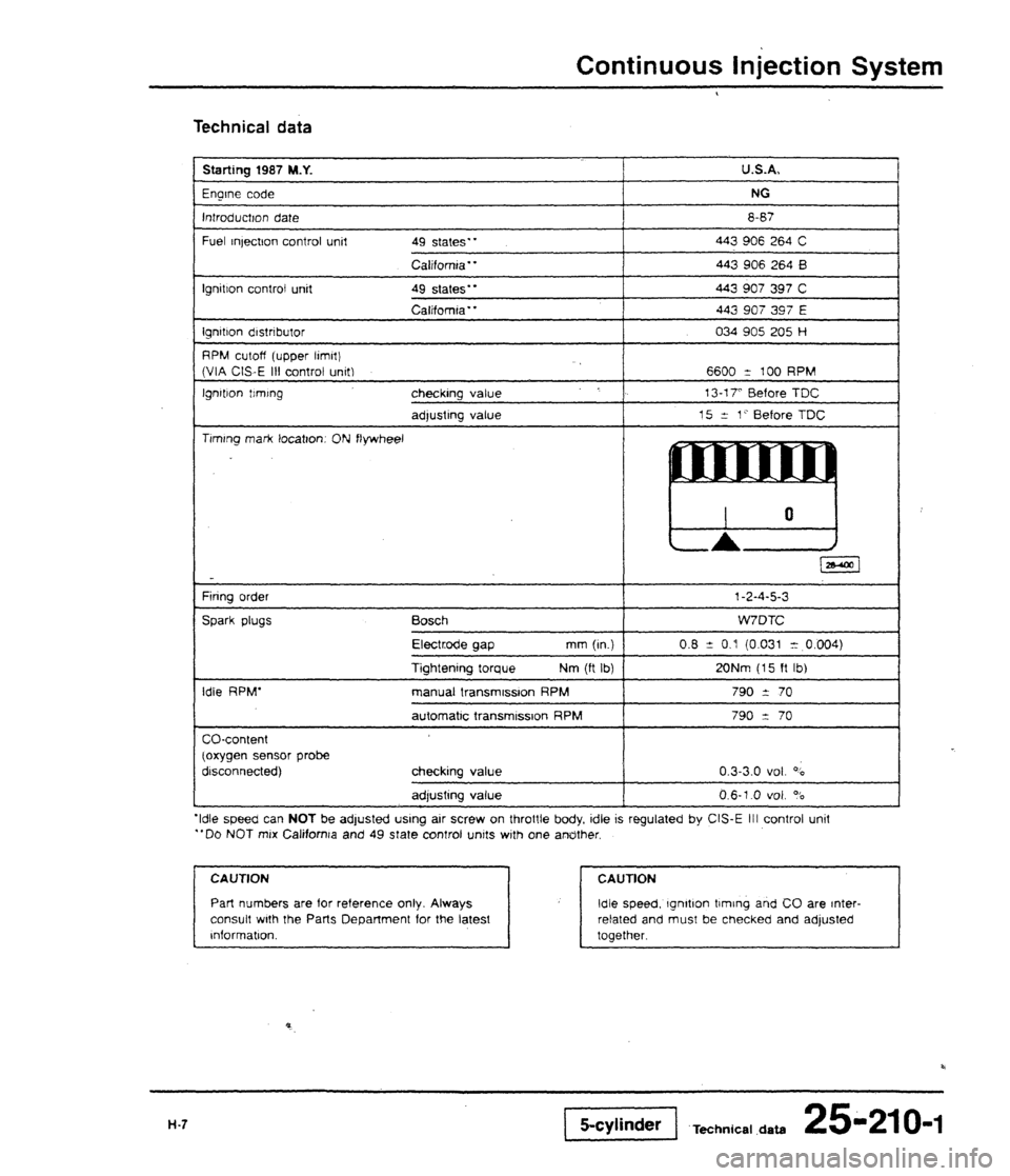 AUDI 80 90 COUPE 1988 Service Repair Manual AUDI 80 90 COUPE 1988 Service Repair Manual