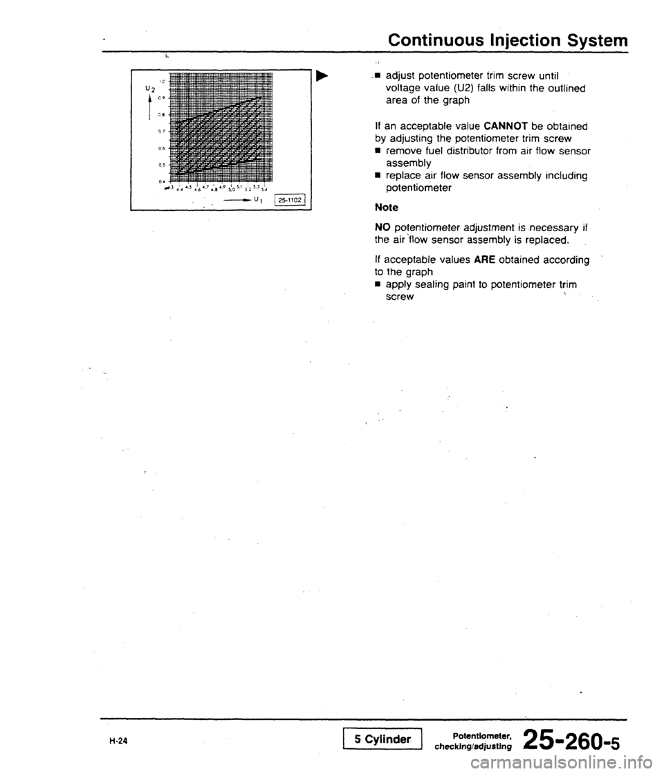 AUDI 80 90 COUPE 1988  Service Repair Manual 