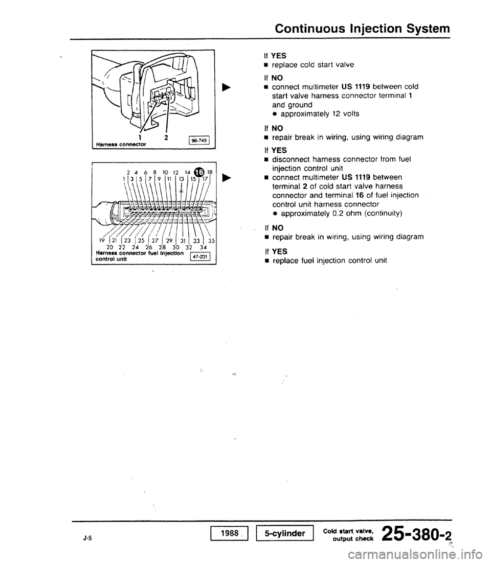 AUDI 80 90 COUPE 1988 Service Repair Manual AUDI 80 90 COUPE 1988 Service Repair Manual