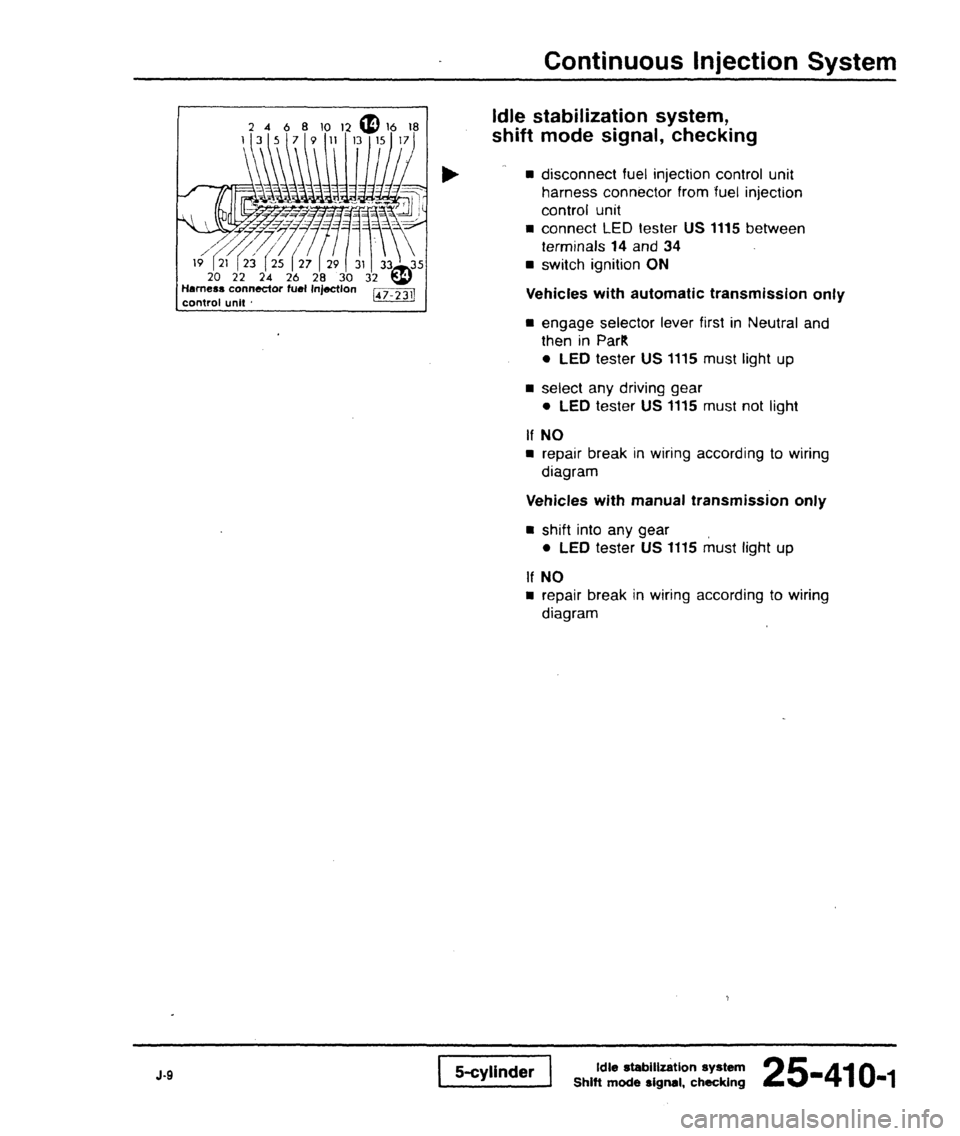 AUDI 80 90 COUPE 1988 Service Repair Manual AUDI 80 90 COUPE 1988 Service Repair Manual