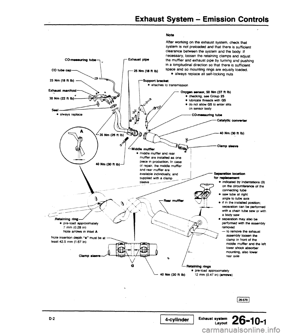AUDI 80 90 COUPE 1988 Service Repair Manual AUDI 80 90 COUPE 1988 Service Repair Manual