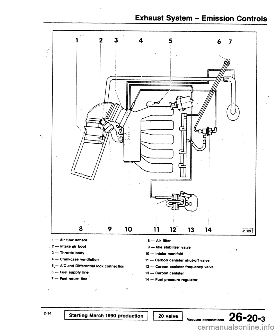 AUDI 80 90 COUPE 1988  Service Repair Manual 