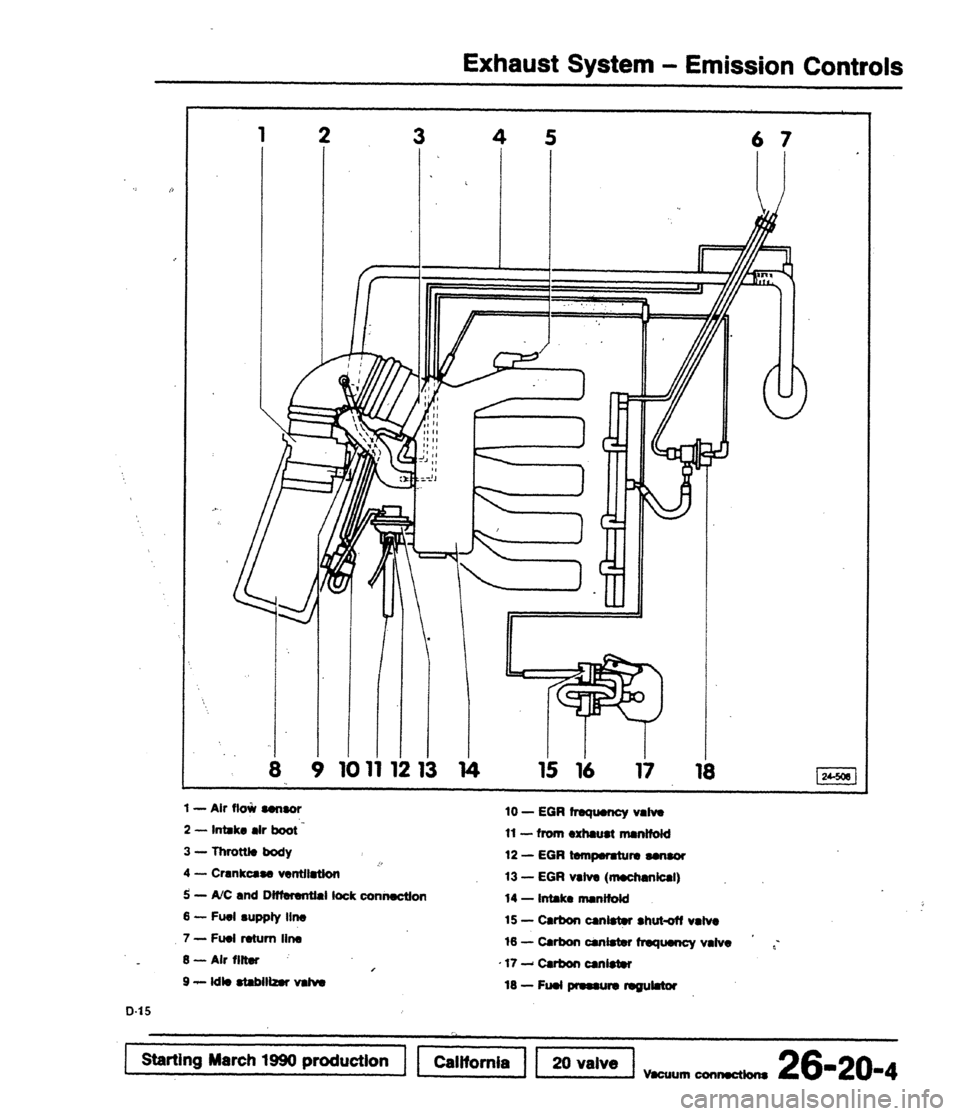 AUDI 80 90 COUPE 1988  Service Repair Manual 