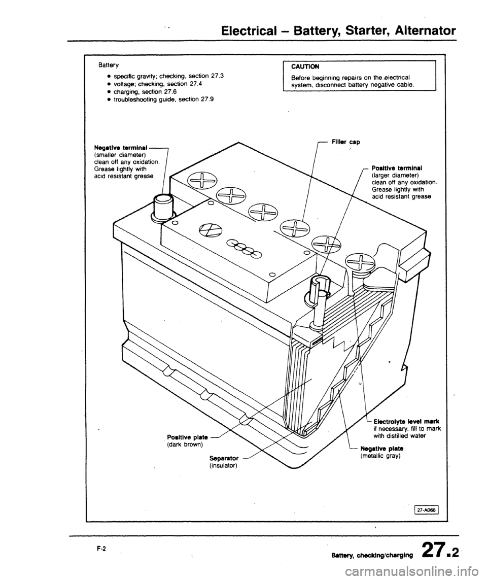 AUDI 80 90 COUPE 1988 Service Repair Manual AUDI 80 90 COUPE 1988 Service Repair Manual