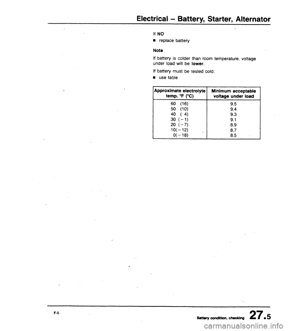 AUDI 80 90 COUPE 1988 Service Repair Manual AUDI 80 90 COUPE 1988 Service Repair Manual