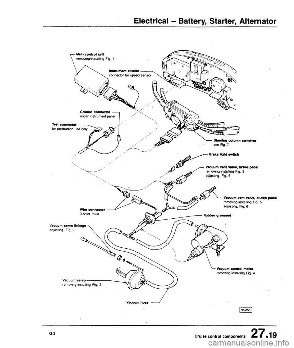 AUDI 80 90 COUPE 1988 Service Repair Manual AUDI 80 90 COUPE 1988 Service Repair Manual