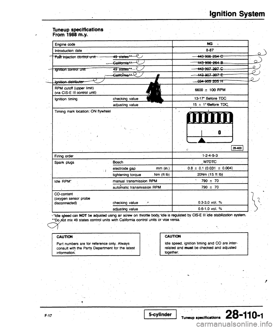AUDI 80 90 COUPE 1988  Service Repair Manual 