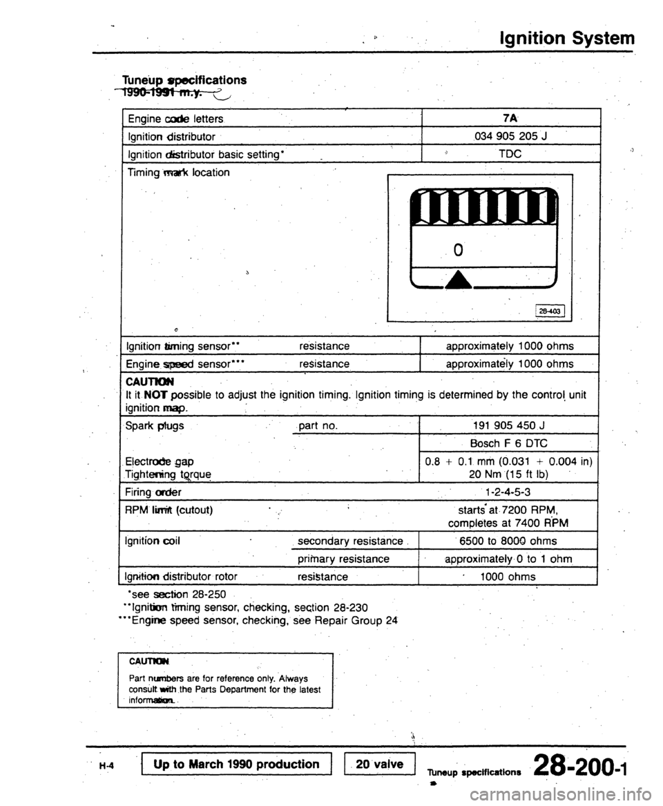 AUDI 80 90 COUPE 1988  Service Repair Manual 
