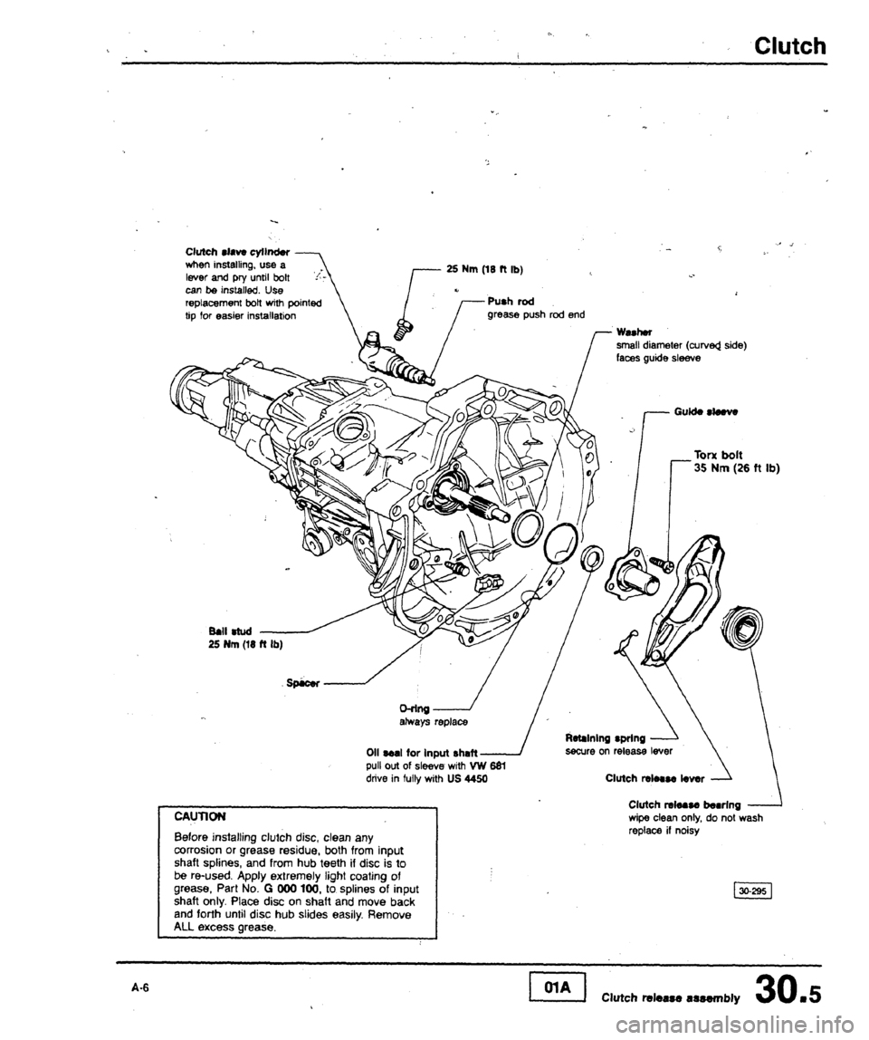 AUDI 80 90 COUPE 1988 Service Repair Manual AUDI 80 90 COUPE 1988 Service Repair Manual