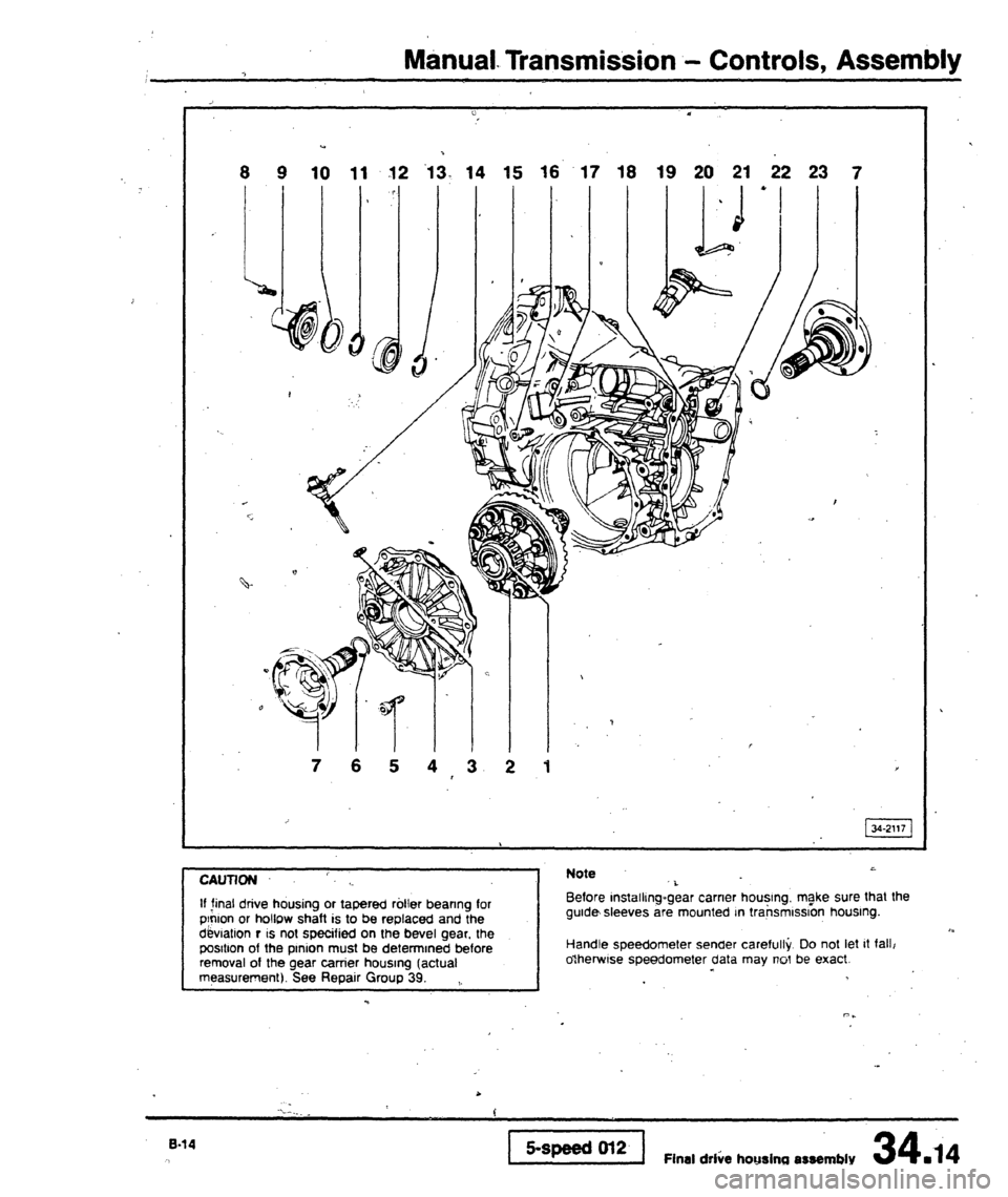 AUDI 80 90 COUPE 1988 Service Repair Manual AUDI 80 90 COUPE 1988 Service Repair Manual