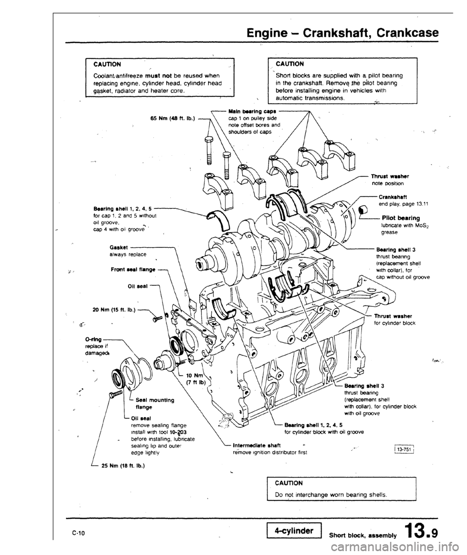 AUDI 80 90 COUPE 1988 Service Manual PDF AUDI 80 90 COUPE 1988 Service Manual PDF