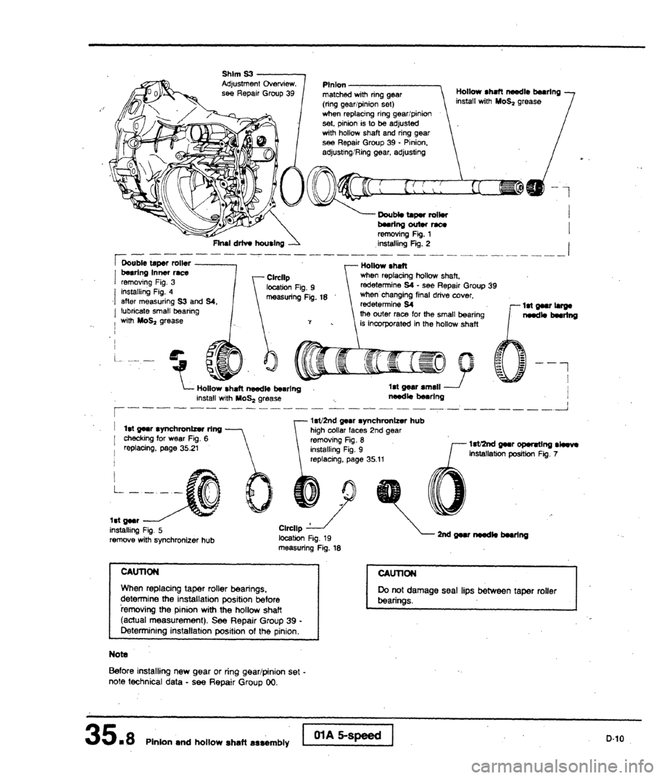AUDI 80 90 COUPE 1988 Service Repair Manual AUDI 80 90 COUPE 1988 Service Repair Manual