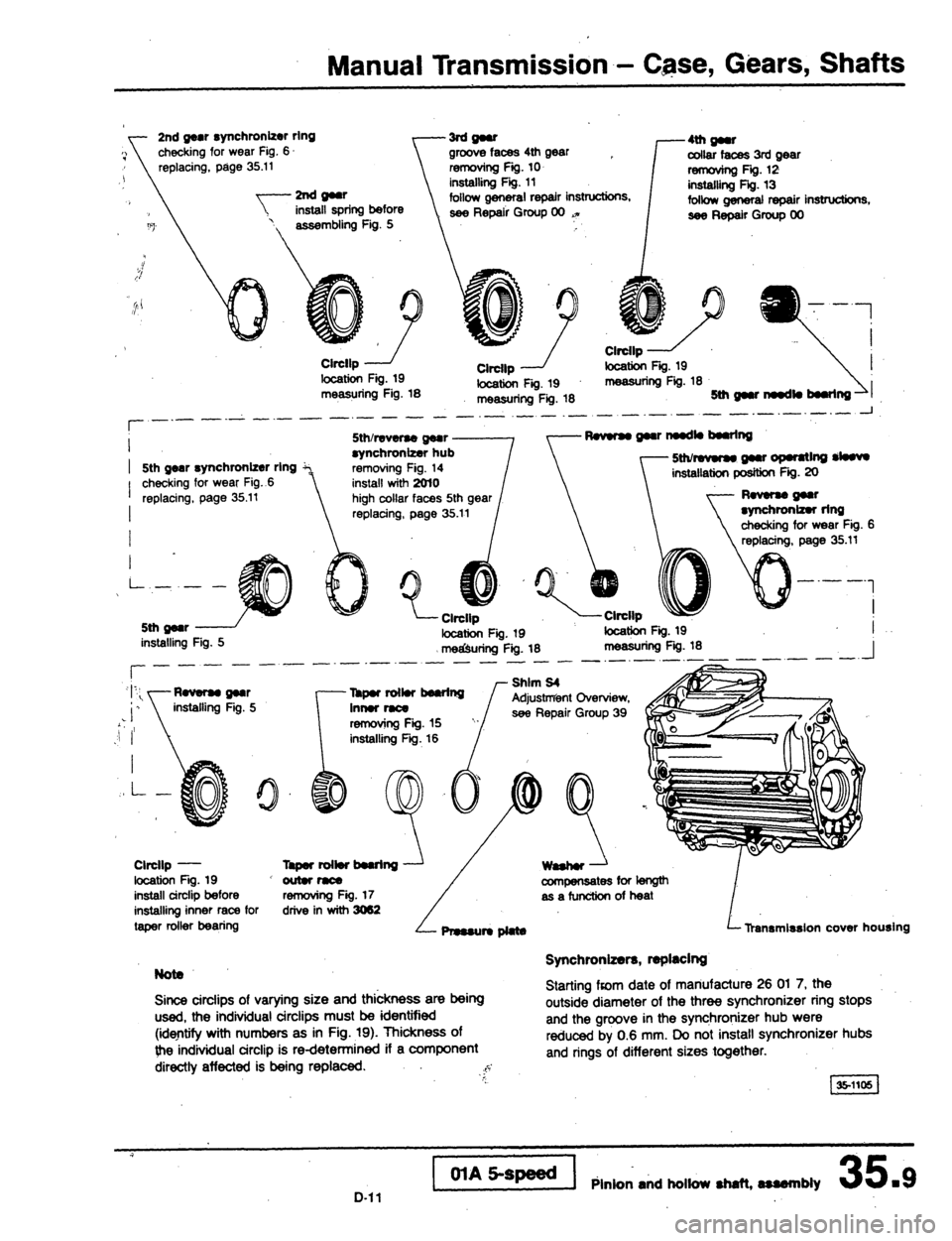 AUDI 80 90 COUPE 1988 Service Repair Manual AUDI 80 90 COUPE 1988 Service Repair Manual