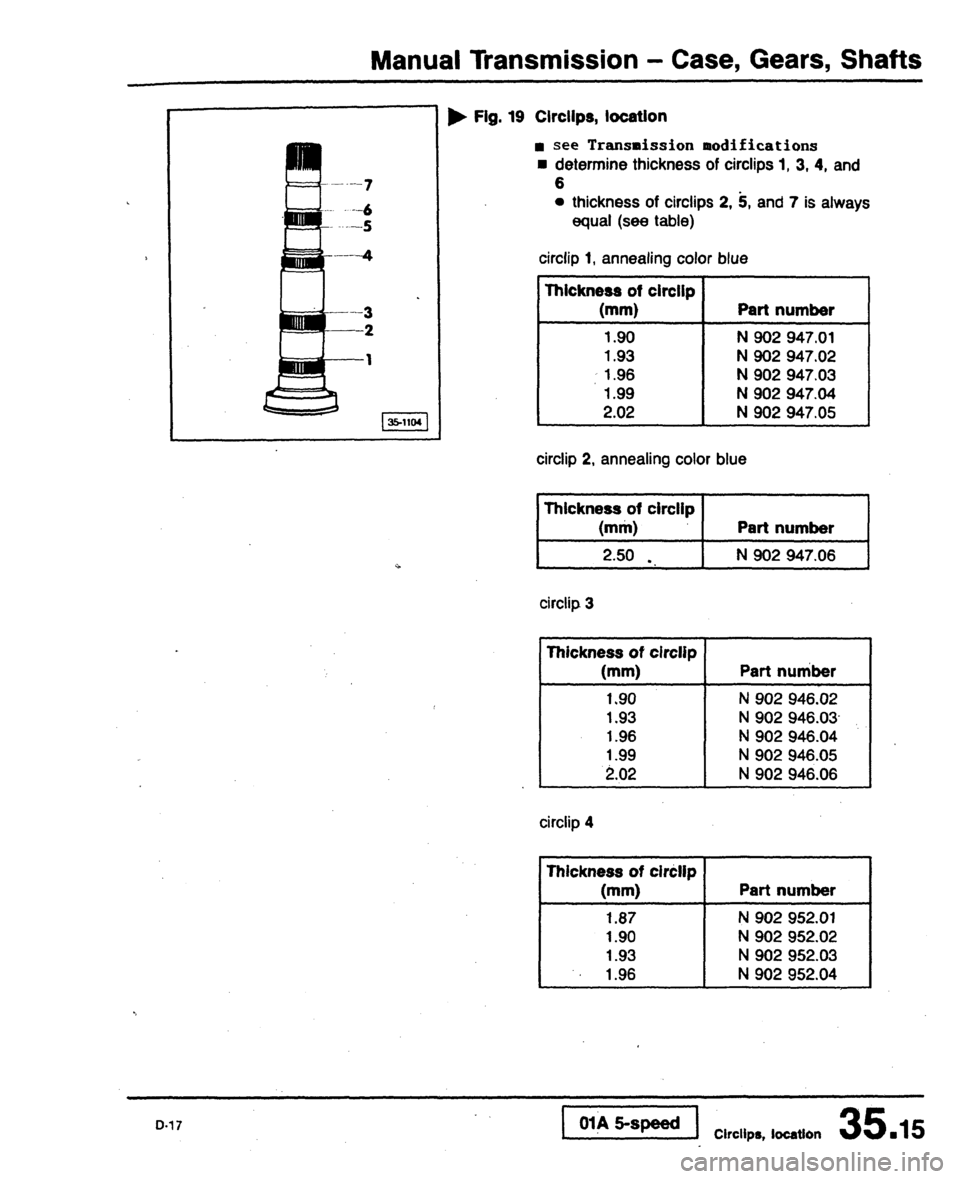 AUDI 80 90 COUPE 1988 Service Repair Manual AUDI 80 90 COUPE 1988 Service Repair Manual