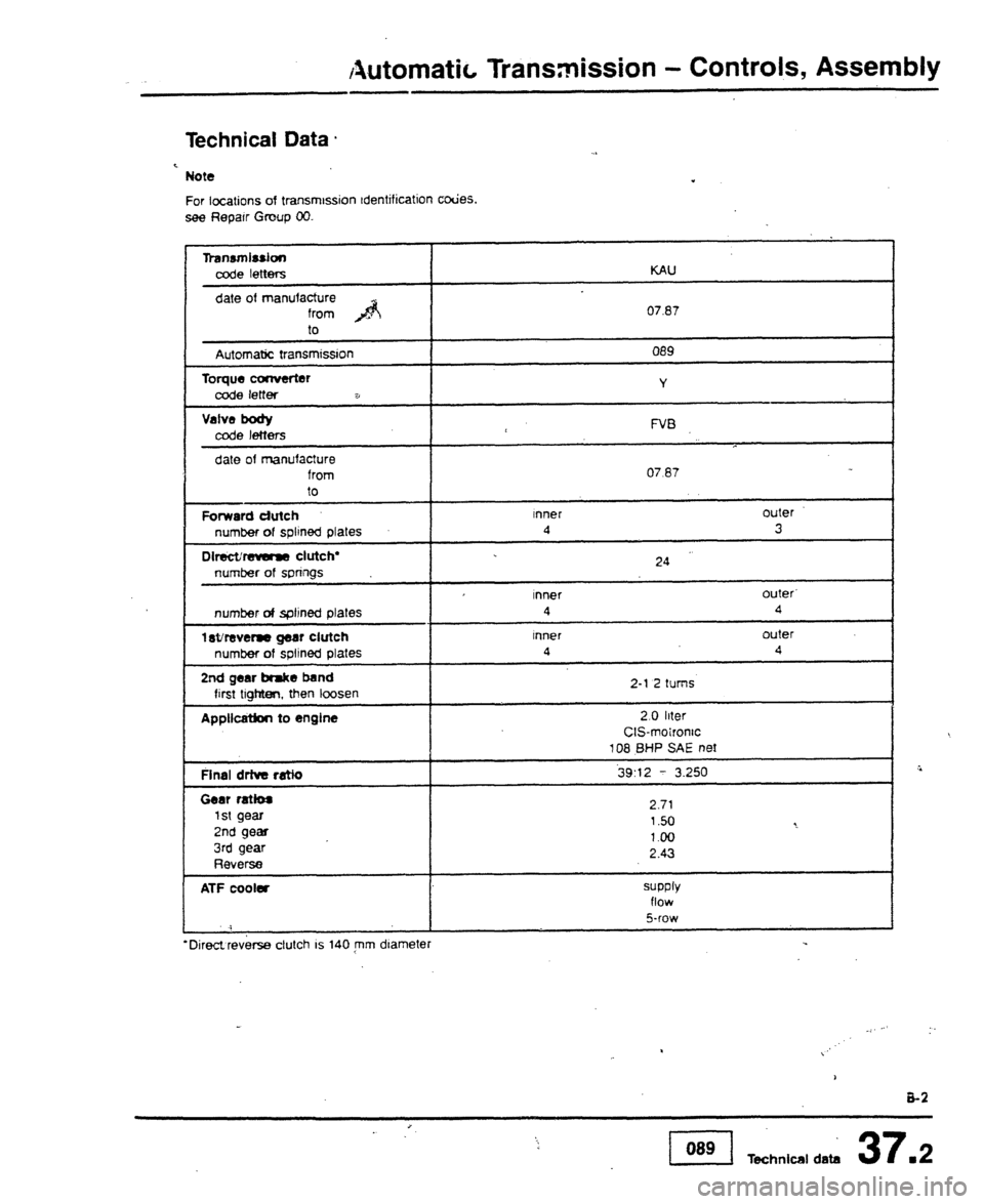 AUDI 80 90 COUPE 1988 Service Repair Manual AUDI 80 90 COUPE 1988 Service Repair Manual
