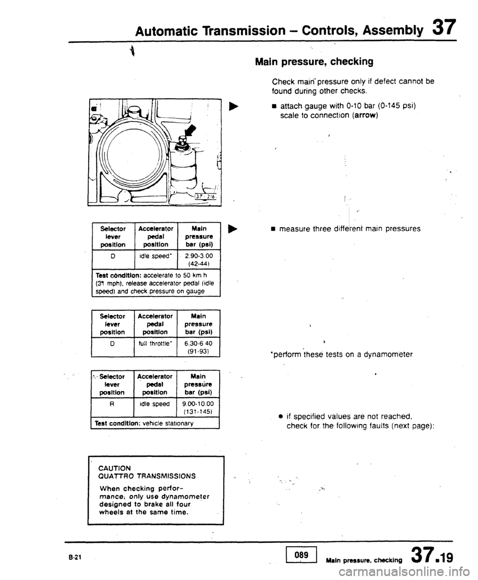 AUDI 80 90 COUPE 1988 Service Repair Manual AUDI 80 90 COUPE 1988 Service Repair Manual