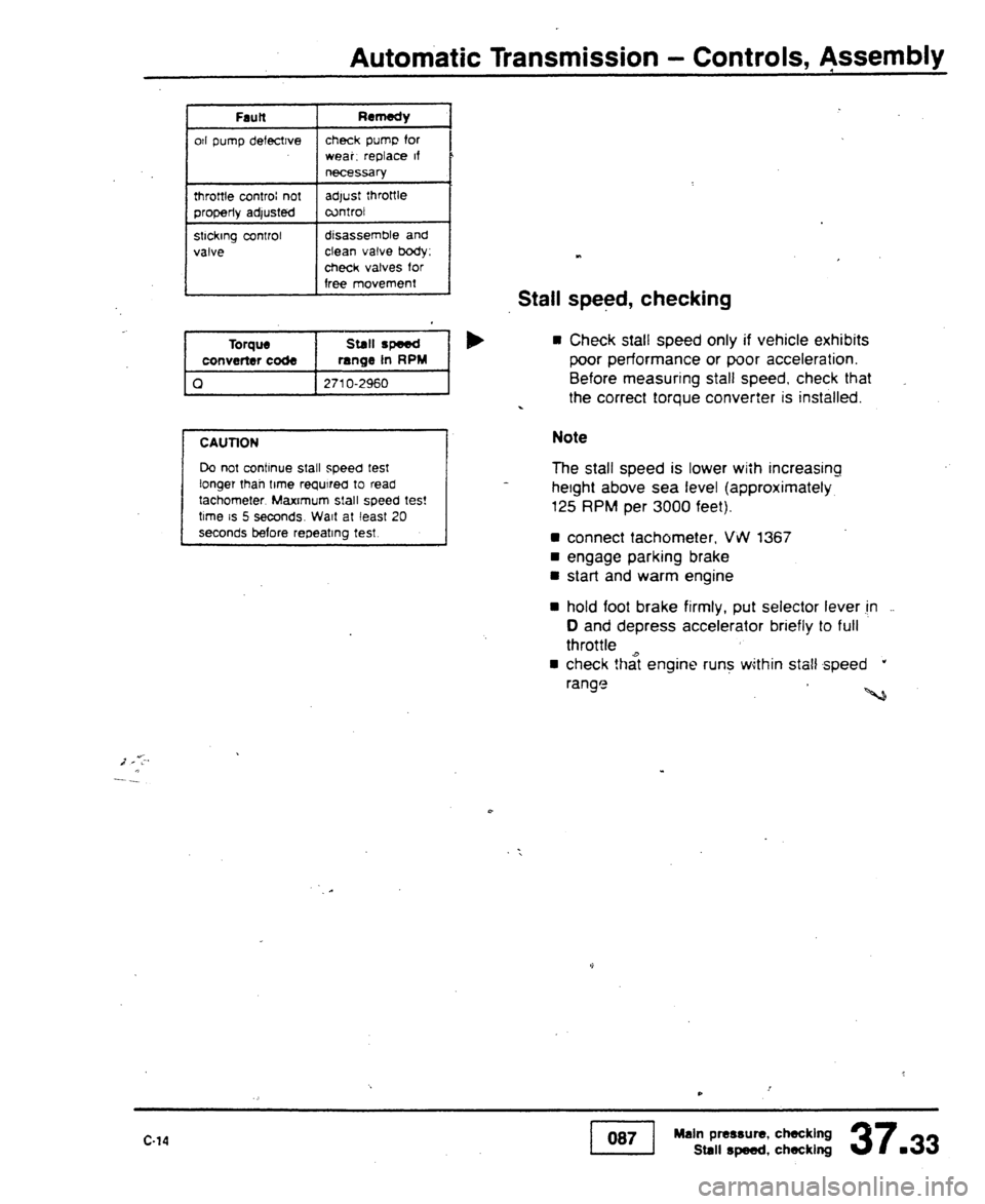 AUDI 80 90 COUPE 1988 Service Repair Manual AUDI 80 90 COUPE 1988 Service Repair Manual