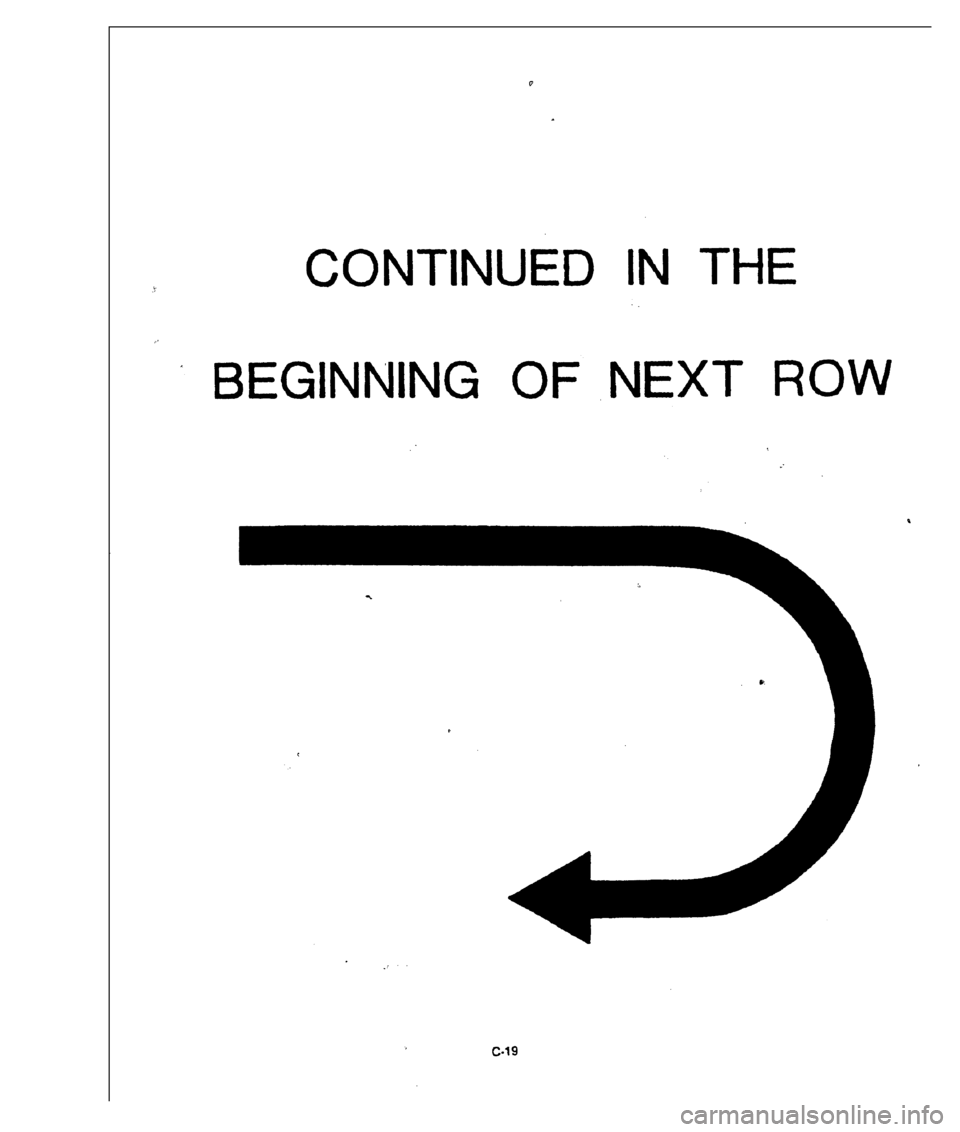 AUDI 80 90 COUPE 1988 Service Manual PDF AUDI 80 90 COUPE 1988 Service Manual PDF
