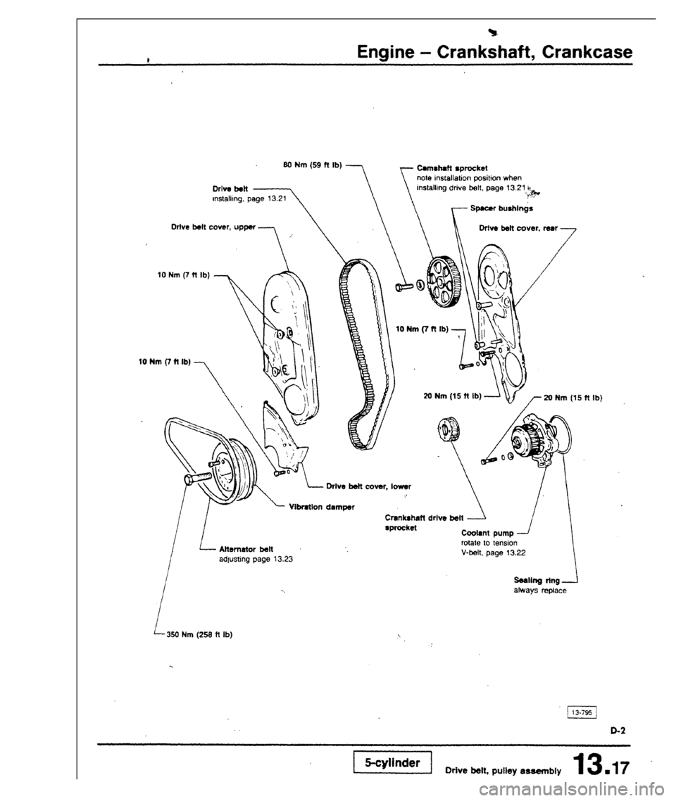 AUDI 80 90 COUPE 1988 Service Manual PDF AUDI 80 90 COUPE 1988 Service Manual PDF