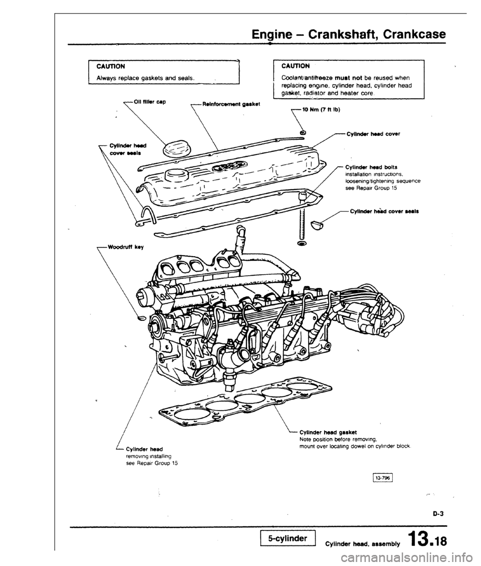 AUDI 80 90 COUPE 1988 Service Manual PDF AUDI 80 90 COUPE 1988 Service Manual PDF