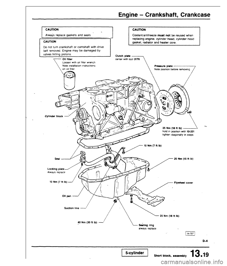 AUDI 80 90 COUPE 1988 Service Manual PDF AUDI 80 90 COUPE 1988 Service Manual PDF