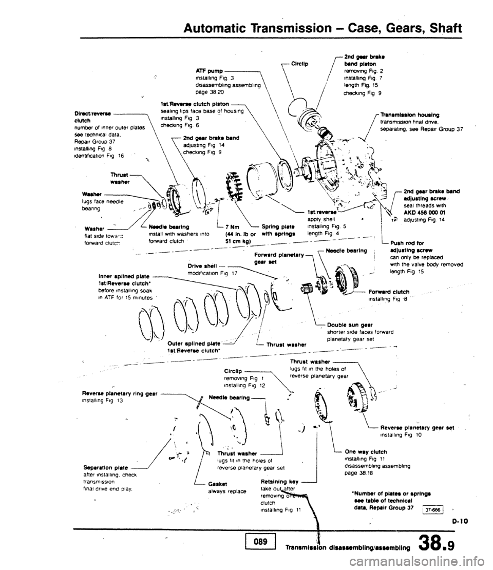 AUDI 80 90 COUPE 1988 Service Repair Manual AUDI 80 90 COUPE 1988 Service Repair Manual