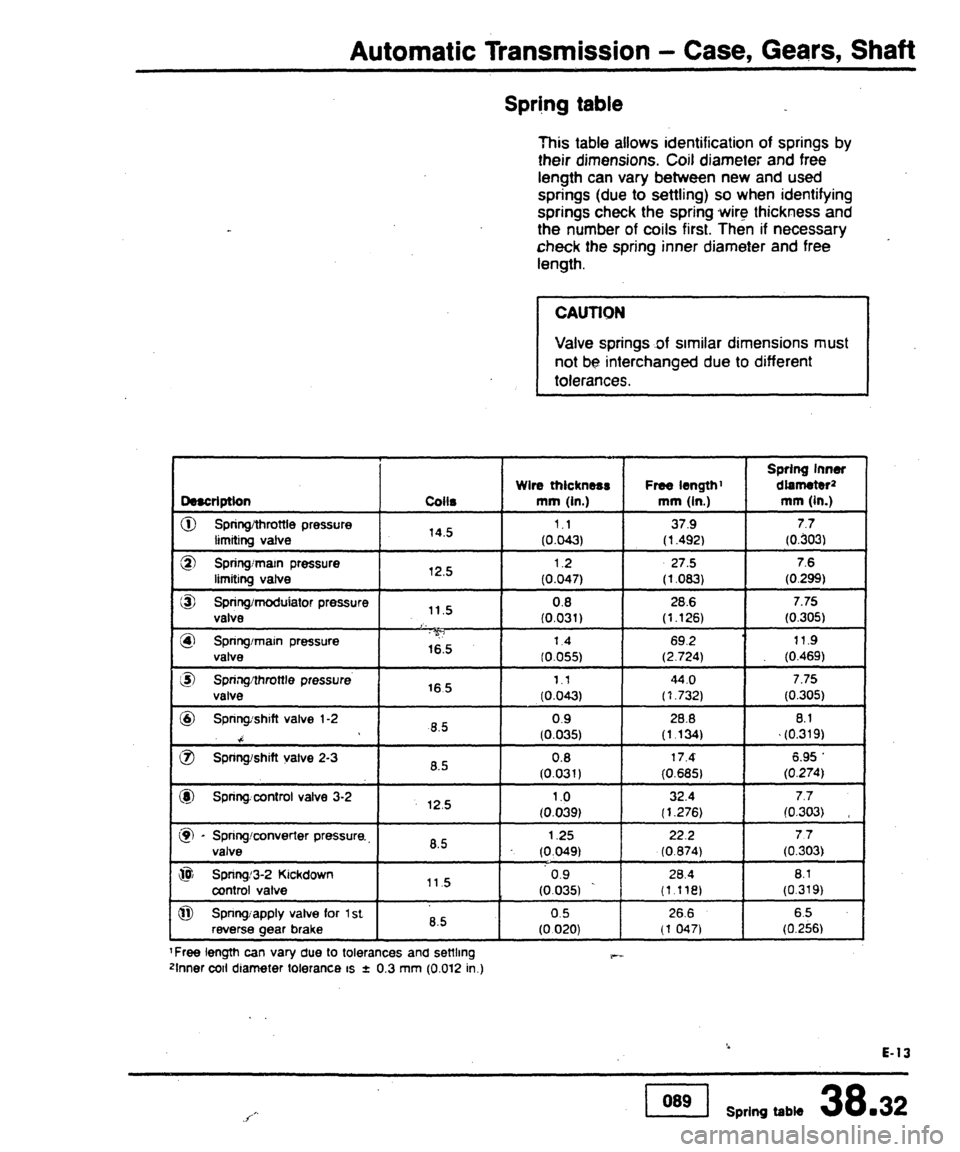 AUDI 80 90 COUPE 1988  Service Repair Manual 