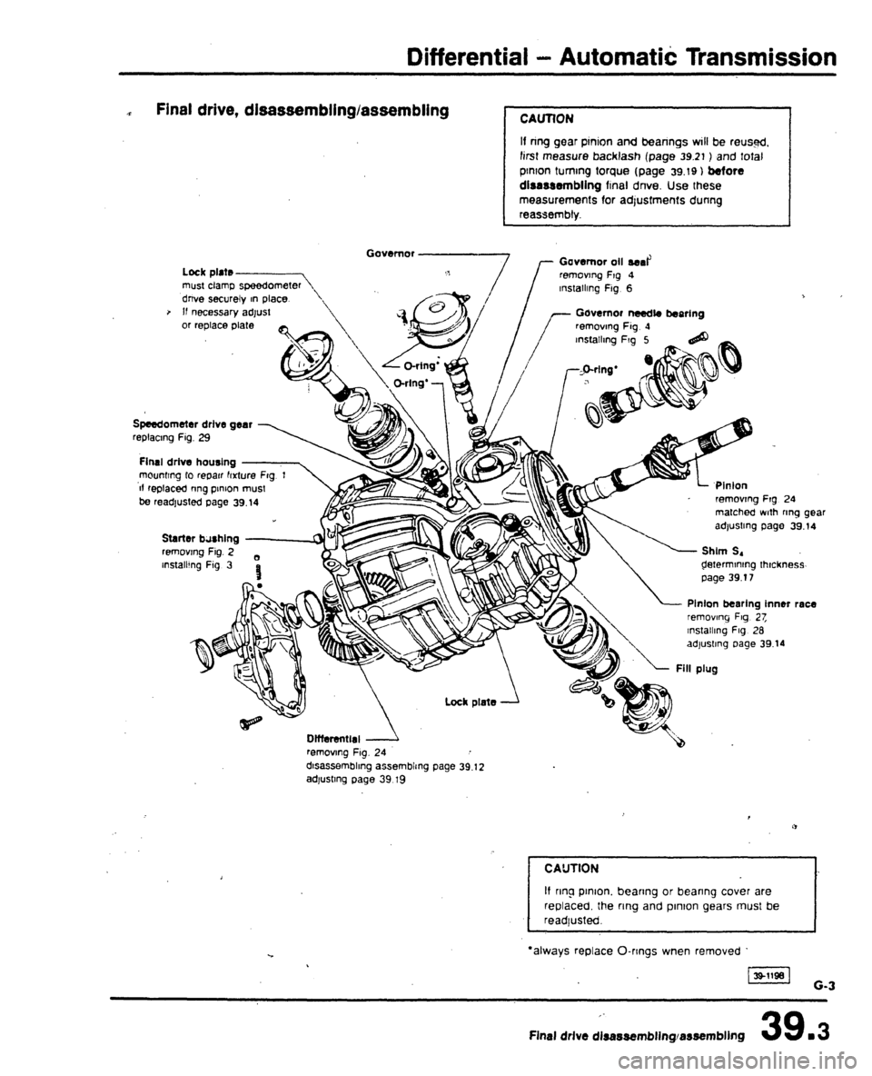 AUDI 80 90 COUPE 1988  Service Repair Manual 