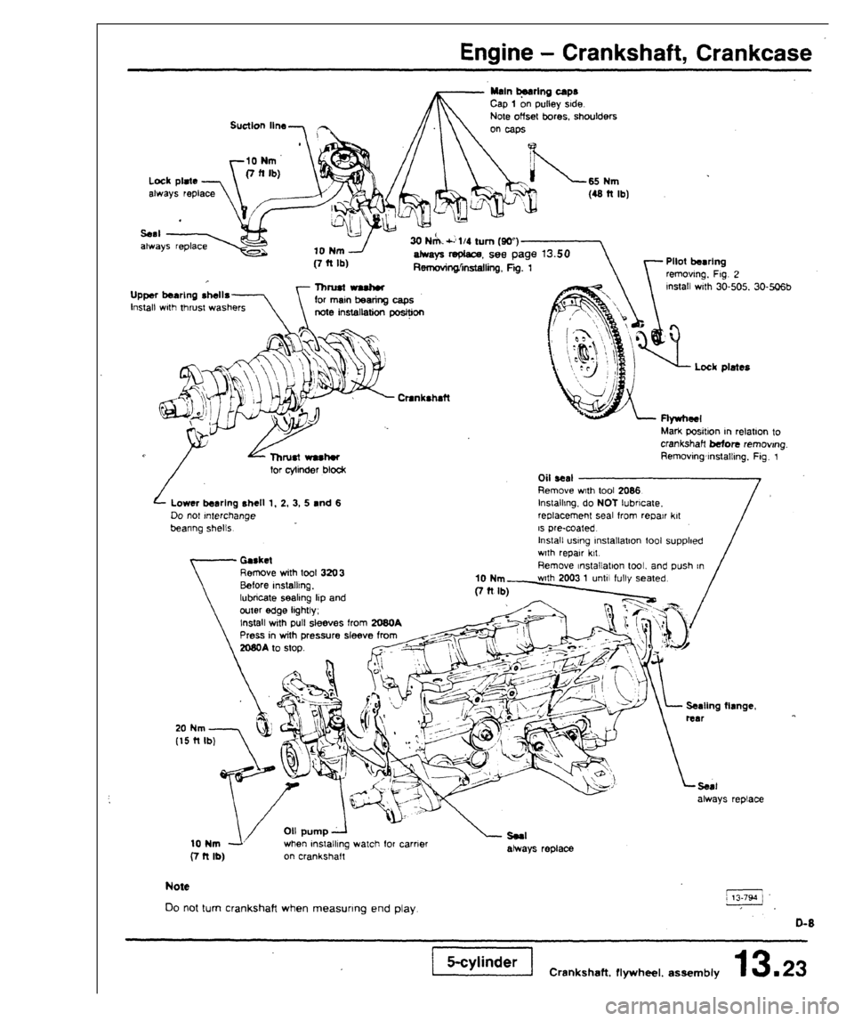 AUDI 80 90 COUPE 1988 Service Manual PDF AUDI 80 90 COUPE 1988 Service Manual PDF