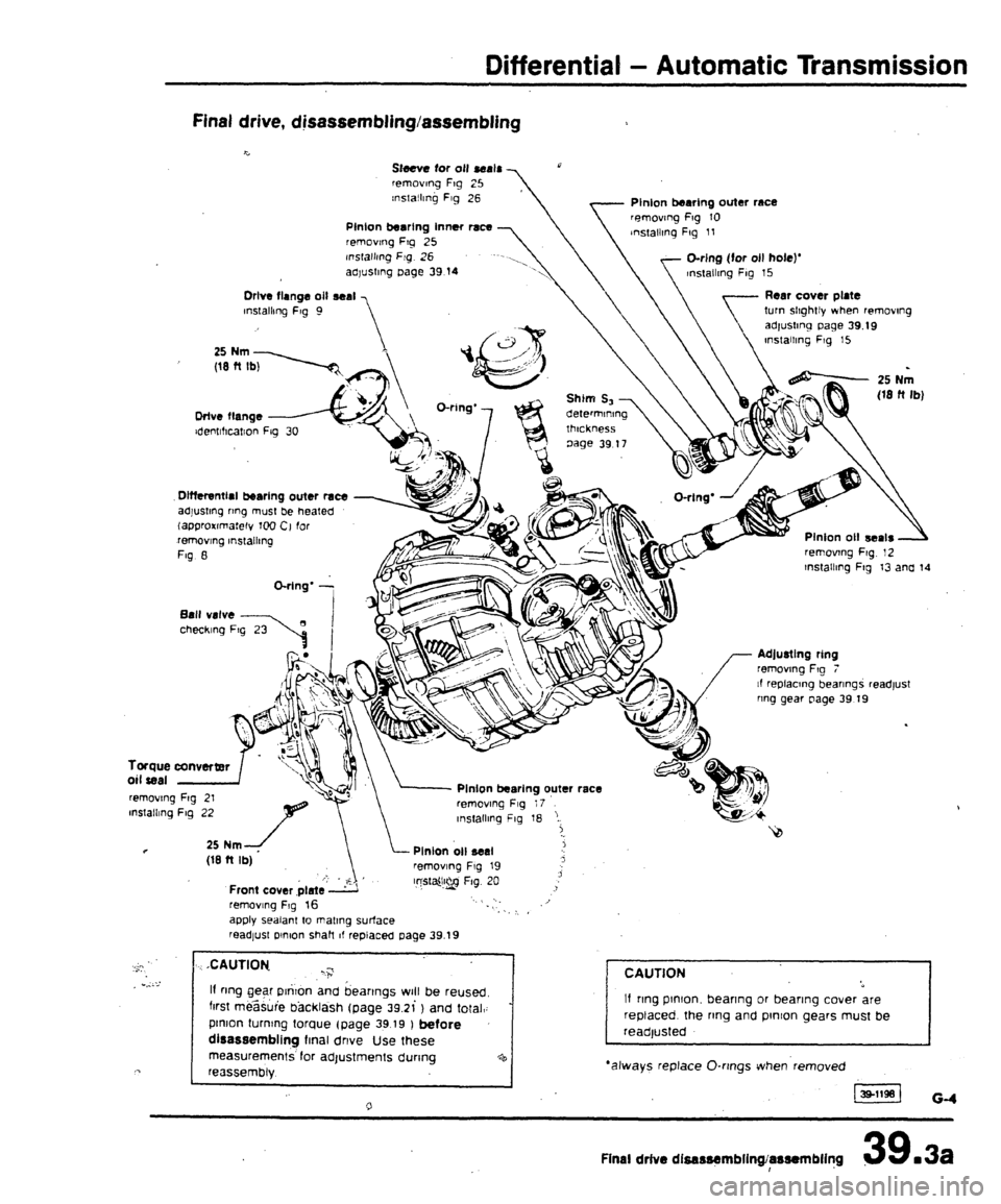 AUDI 80 90 COUPE 1988 Service Repair Manual AUDI 80 90 COUPE 1988 Service Repair Manual