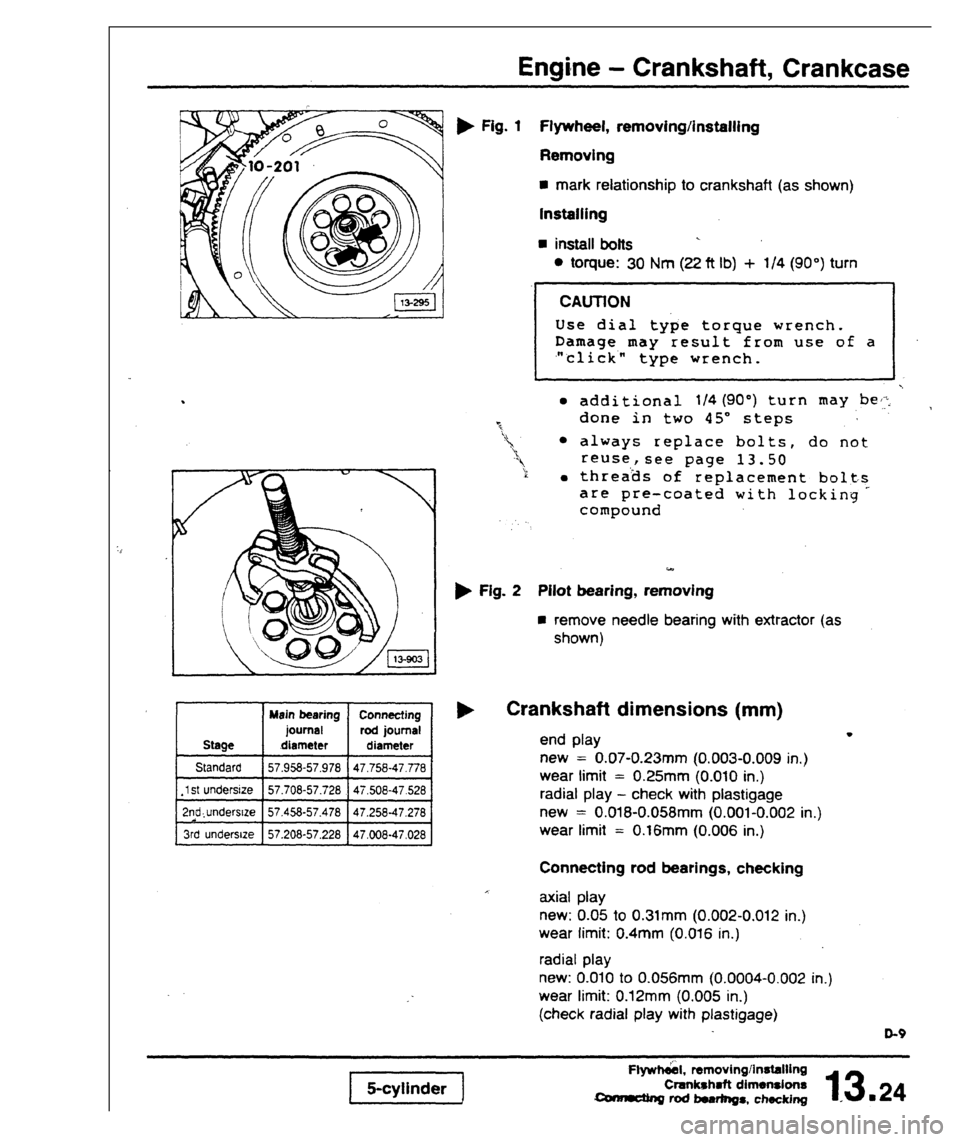 AUDI 80 90 COUPE 1988 Service Manual PDF AUDI 80 90 COUPE 1988 Service Manual PDF