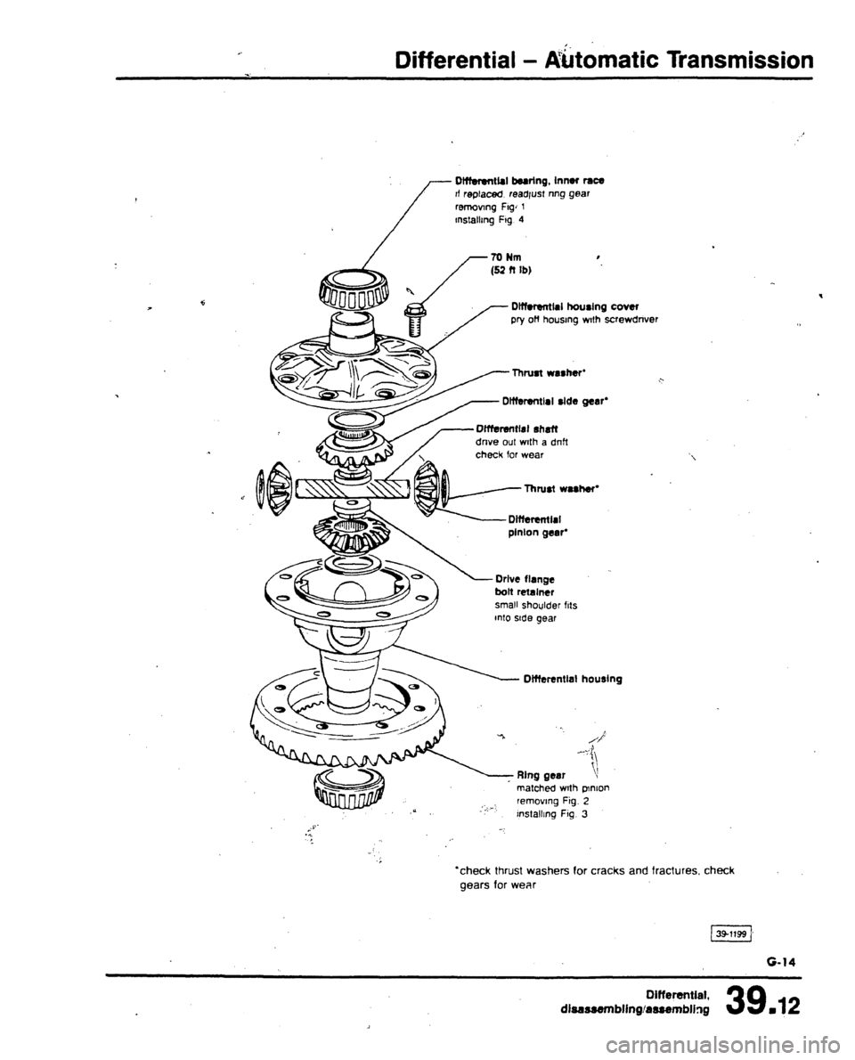 AUDI 80 90 COUPE 1988  Service Repair Manual 