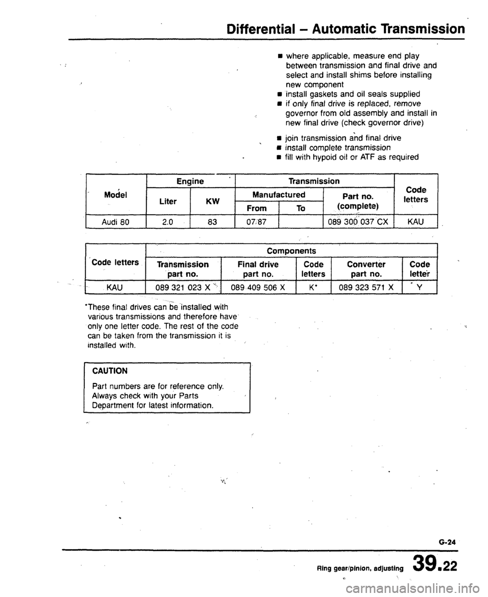 AUDI 80 90 COUPE 1988  Service Repair Manual 