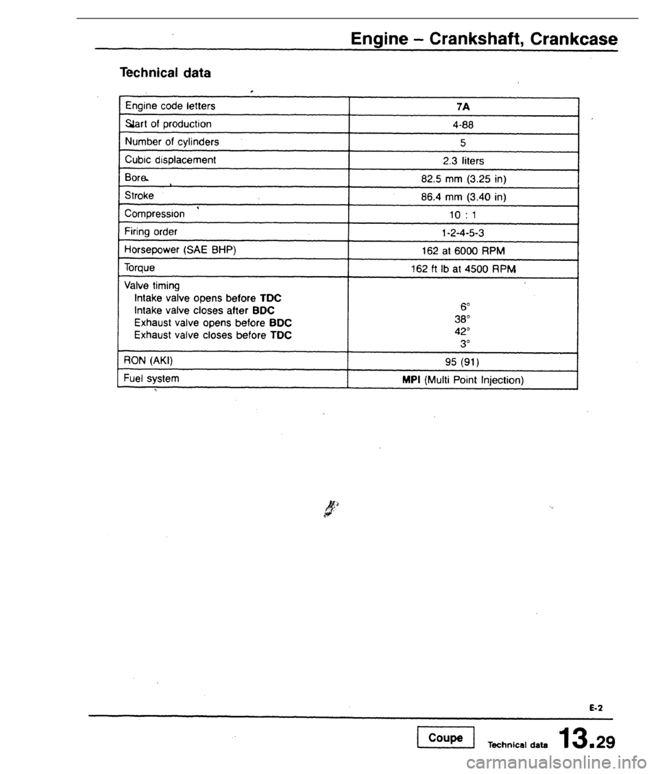 AUDI 80 90 COUPE 1988 Service Manual Online AUDI 80 90 COUPE 1988 Service Manual Online