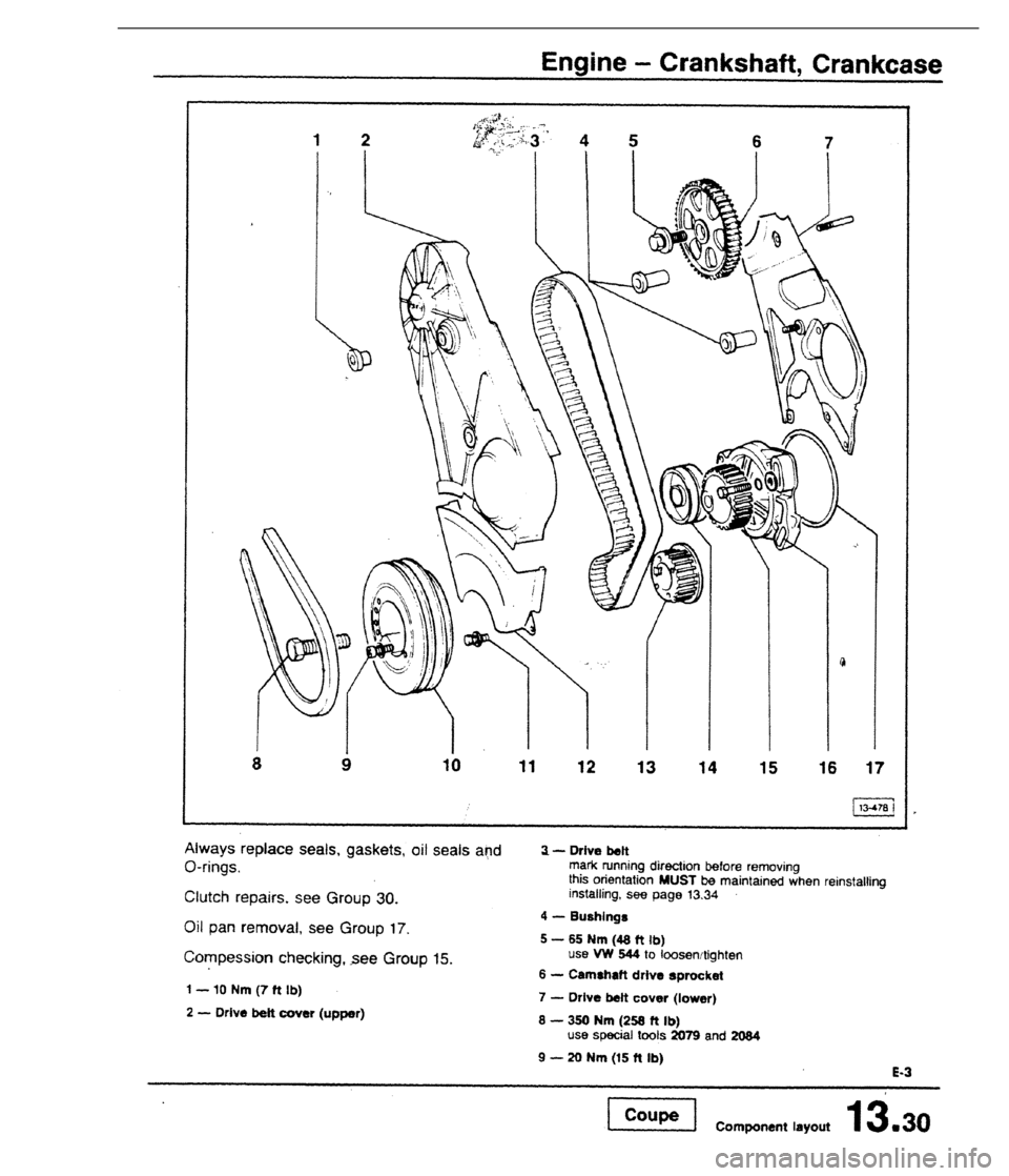 AUDI 80 90 COUPE 1988 Service Manual Online AUDI 80 90 COUPE 1988 Service Manual Online