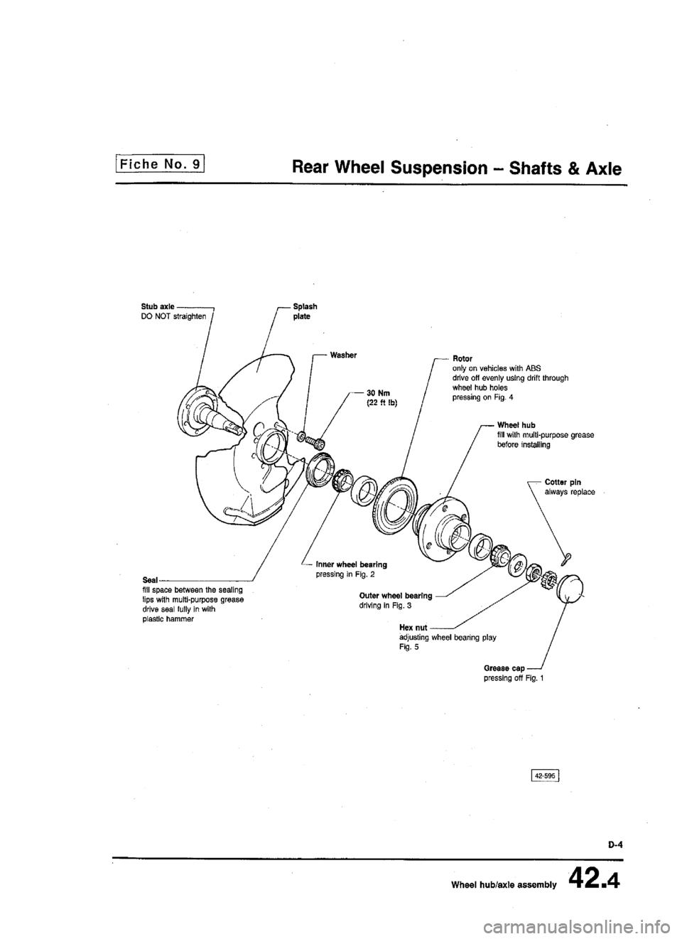 AUDI 80 90 COUPE 1988 Service Repair Manual AUDI 80 90 COUPE 1988 Service Repair Manual