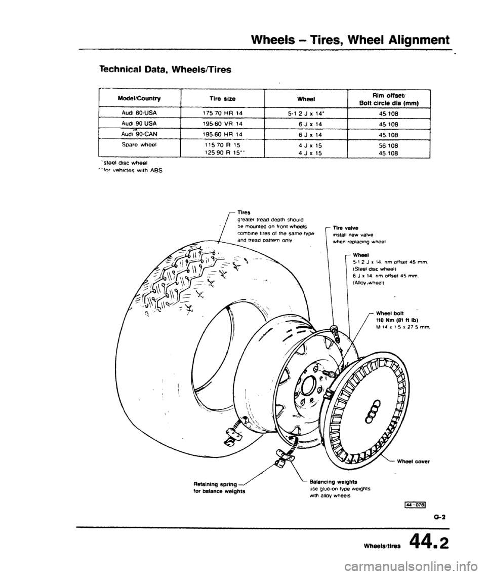 AUDI 80 90 COUPE 1988 Service Repair Manual AUDI 80 90 COUPE 1988 Service Repair Manual
