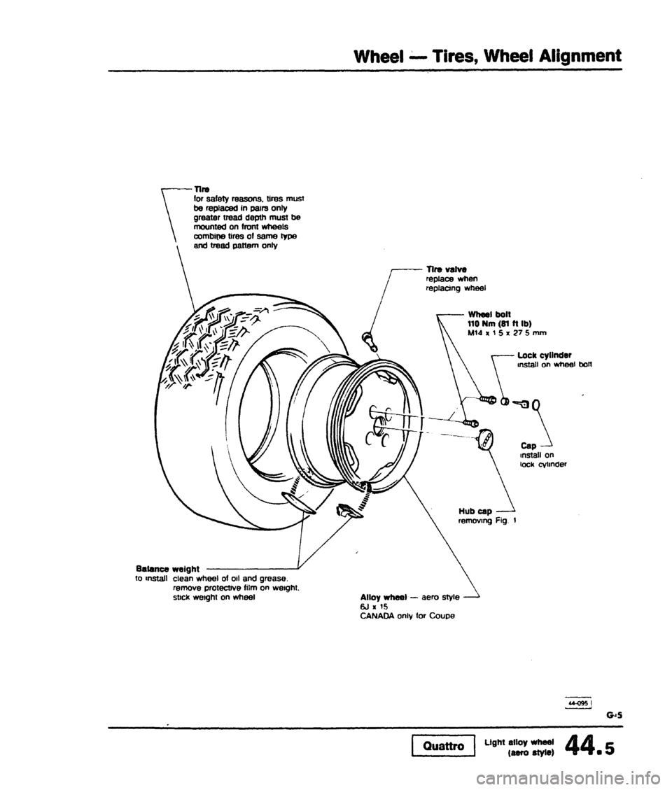 AUDI 80 90 COUPE 1988 Service Repair Manual AUDI 80 90 COUPE 1988 Service Repair Manual
