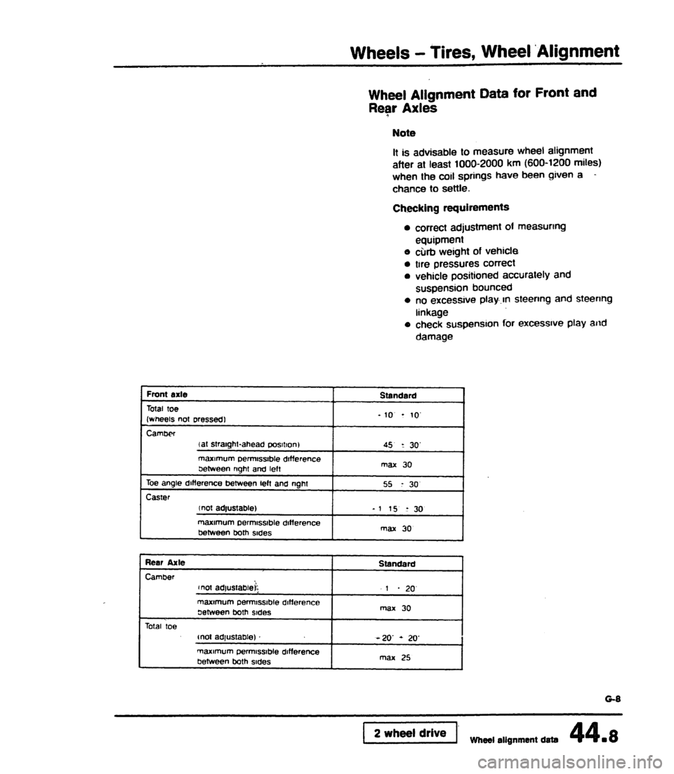 AUDI 80 90 COUPE 1988 Service Repair Manual AUDI 80 90 COUPE 1988 Service Repair Manual