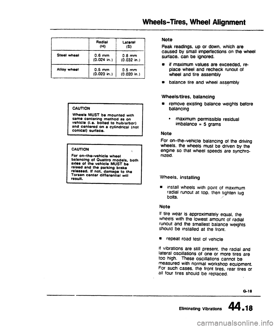 AUDI 80 90 COUPE 1988 Service Repair Manual AUDI 80 90 COUPE 1988 Service Repair Manual