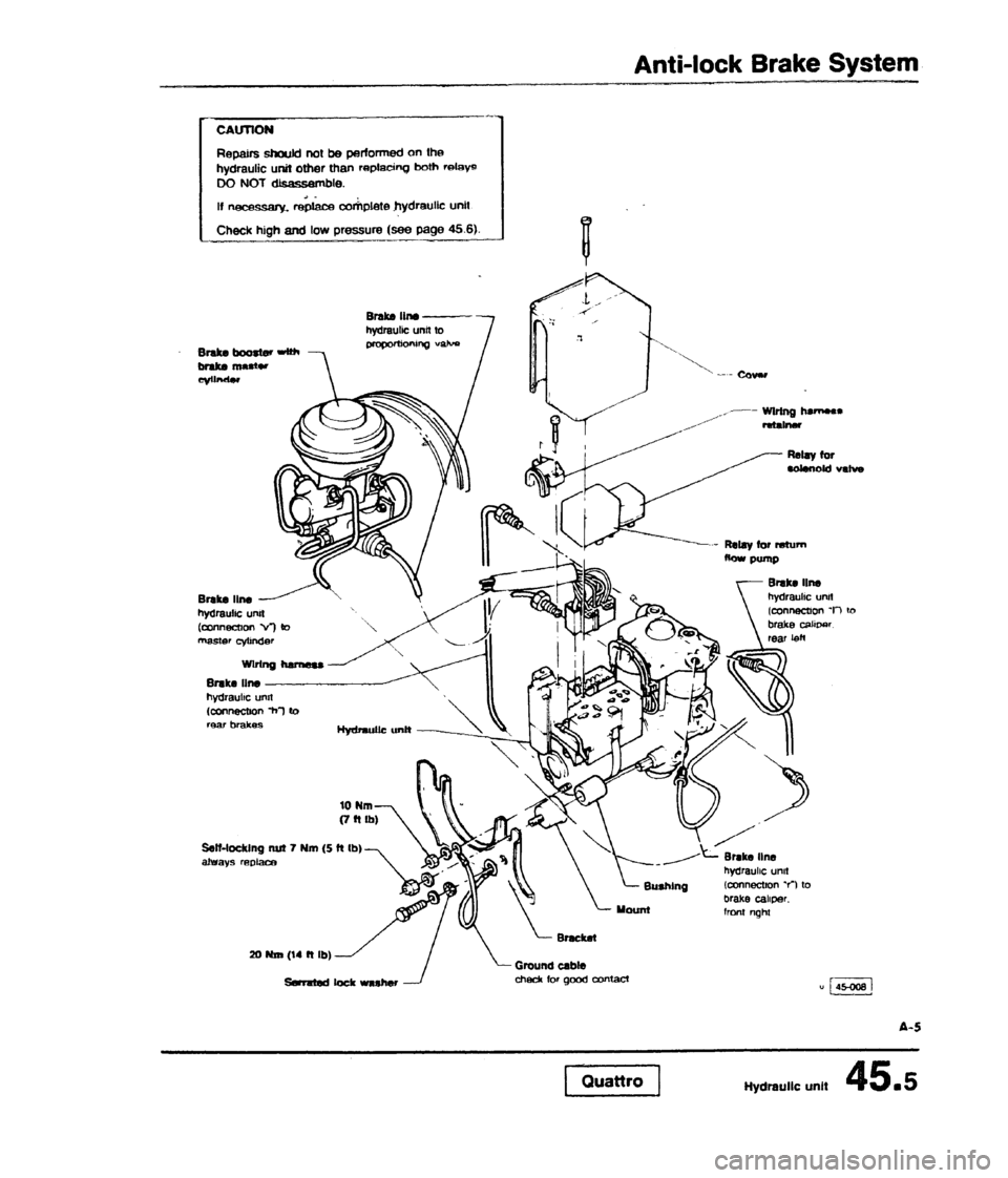 AUDI 80 90 COUPE 1988 Service Repair Manual AUDI 80 90 COUPE 1988 Service Repair Manual