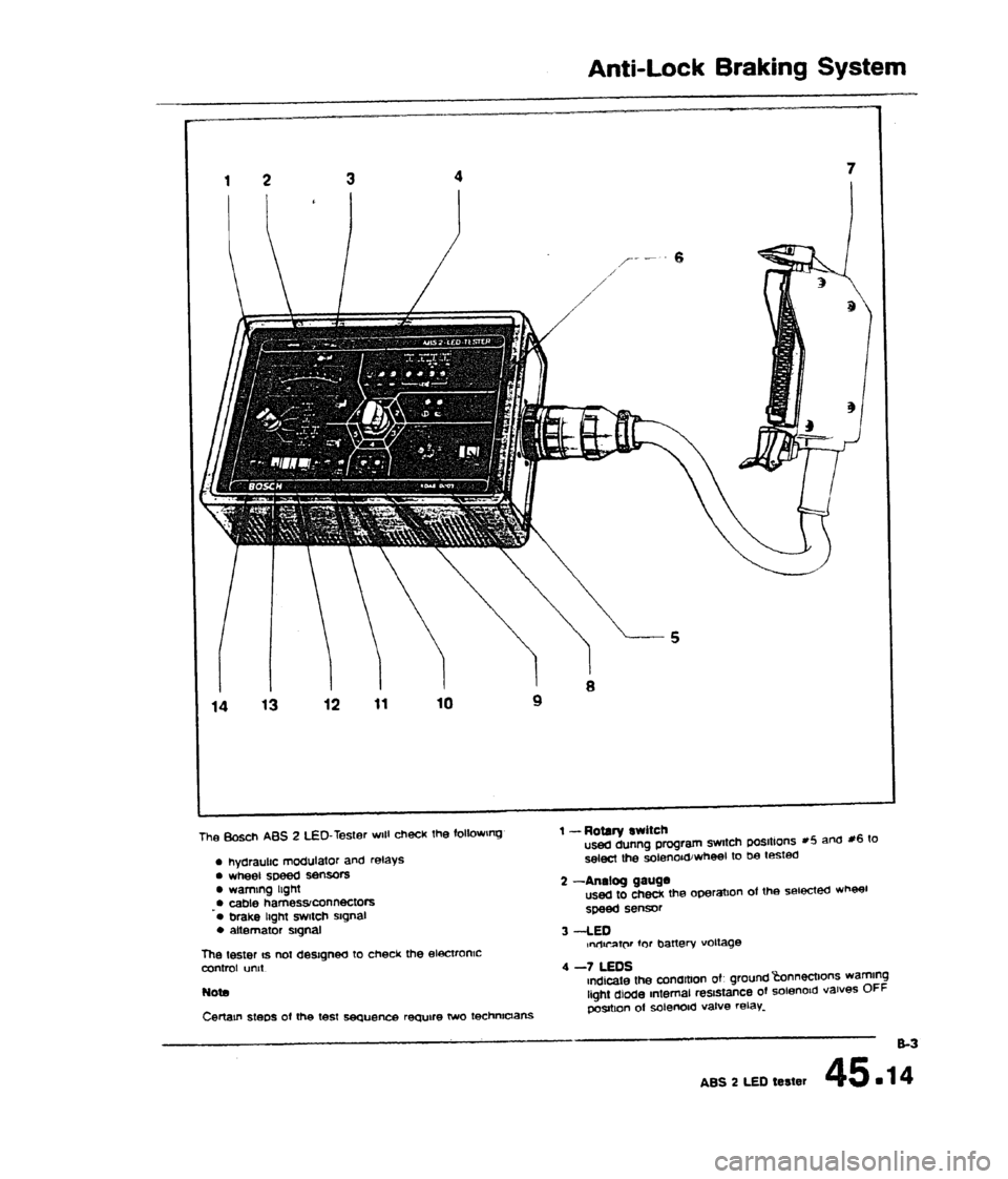 AUDI 80 90 COUPE 1988  Service Repair Manual 