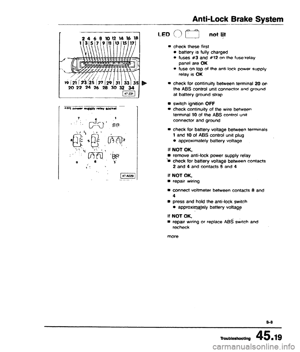 AUDI 80 90 COUPE 1988  Service Repair Manual 