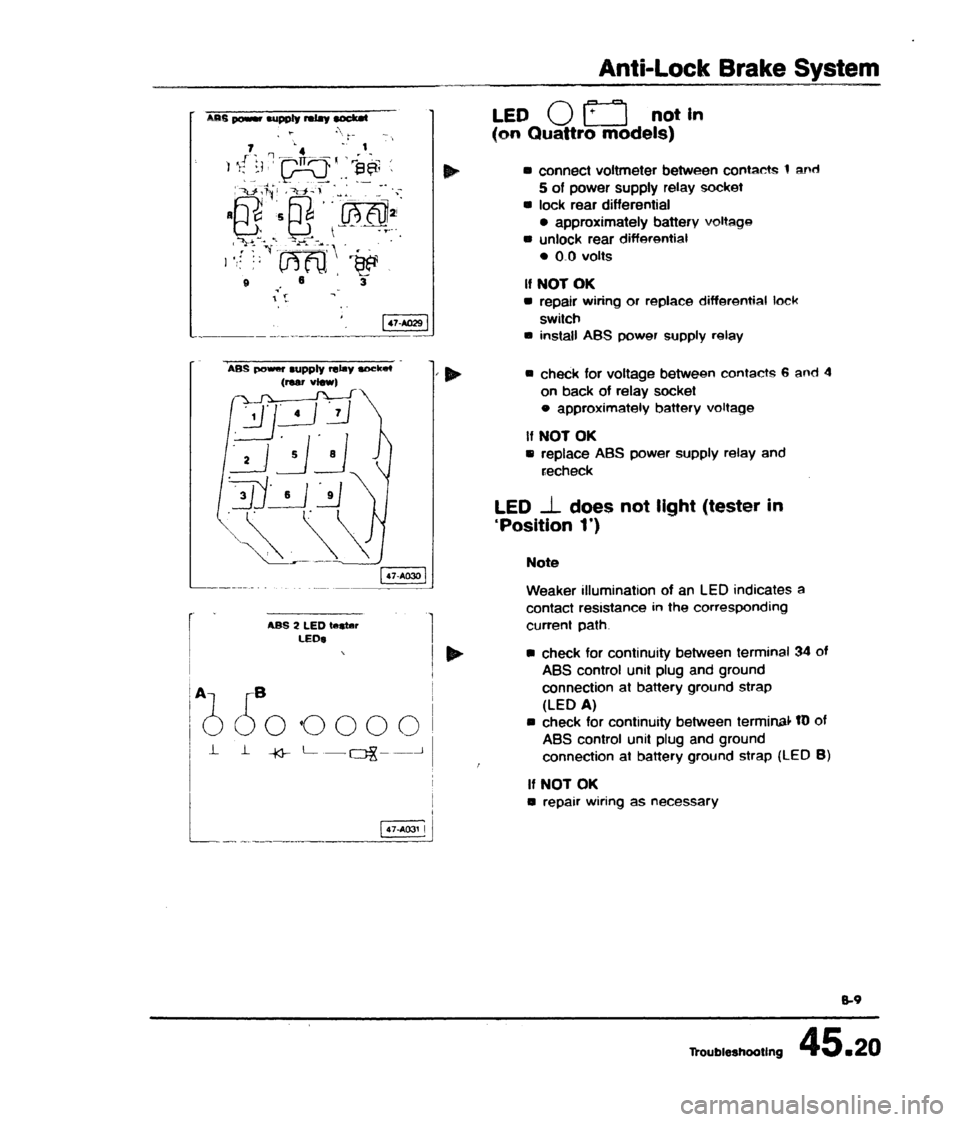 AUDI 80 90 COUPE 1988  Service Repair Manual 