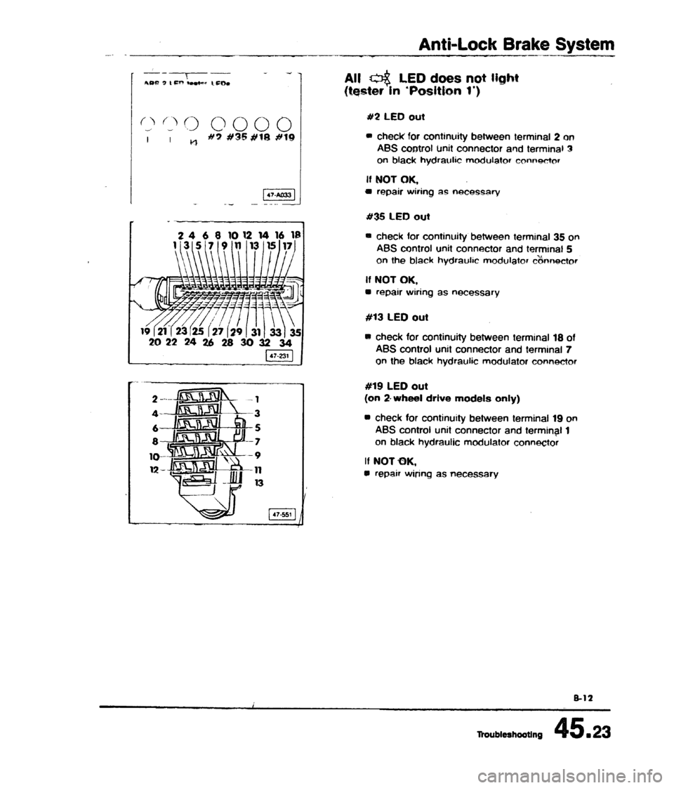 AUDI 80 90 COUPE 1988 Service Repair Manual AUDI 80 90 COUPE 1988 Service Repair Manual