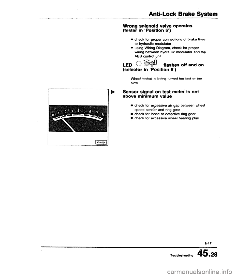 AUDI 80 90 COUPE 1988 Service Repair Manual AUDI 80 90 COUPE 1988 Service Repair Manual