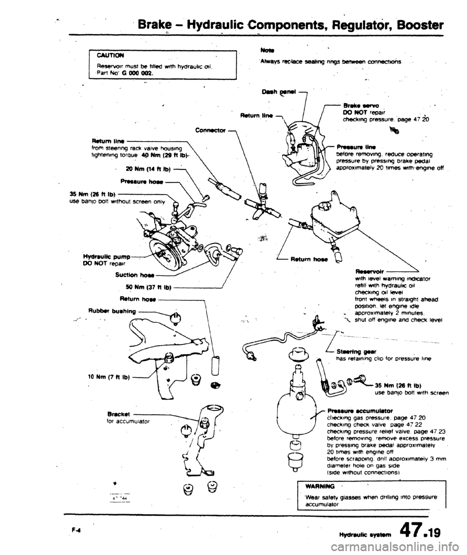 AUDI 80 90 COUPE 1988 Service Repair Manual AUDI 80 90 COUPE 1988 Service Repair Manual