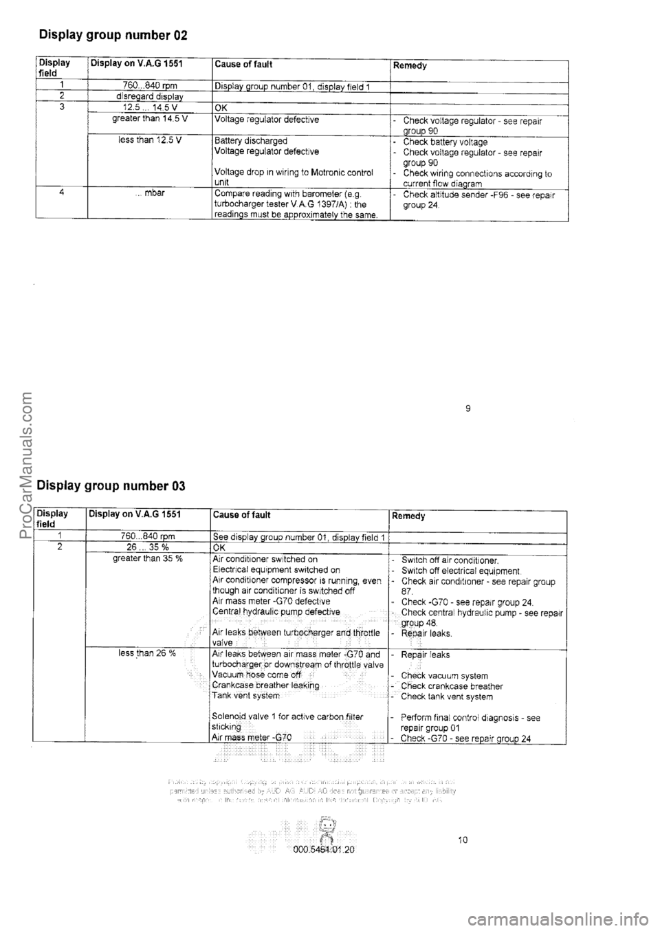 AUDI 80 1992 Workshop Manual ProCarManuals.com AUDI 80 1992 Workshop Manual ProCarManuals.com
